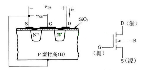 什么是聚合物锂电池